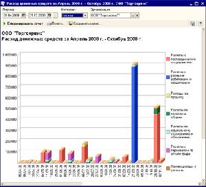 Концепция интервала - Чемпионат.ру